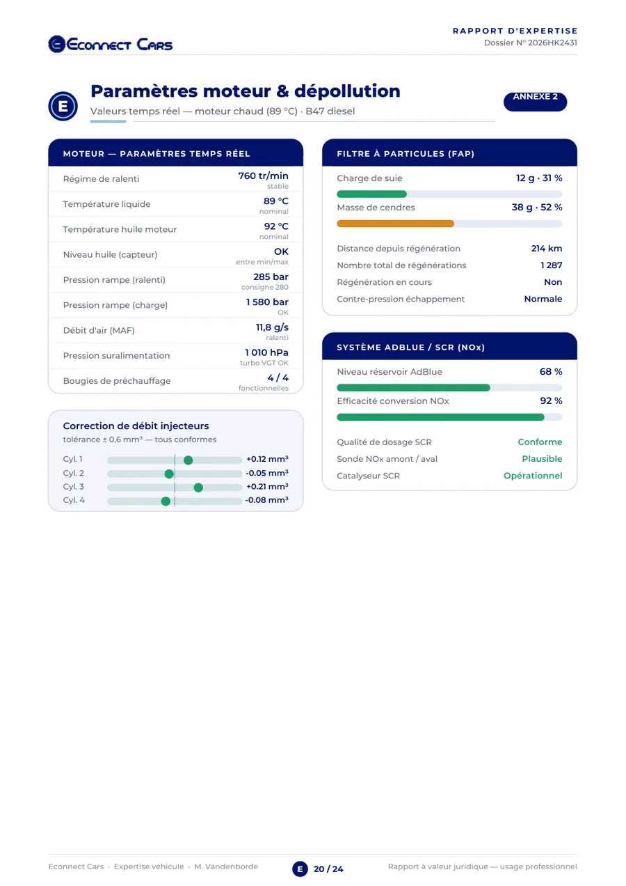 Rapport d'expertise Econnect Cars : Paramètres moteur & dépollution